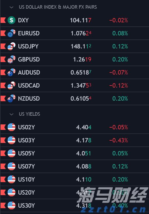 湖北:有效认证证书突破十万张