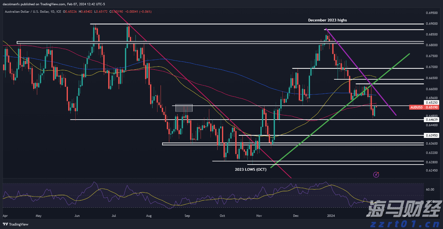 快评丨花生上树,AI“背锅”?