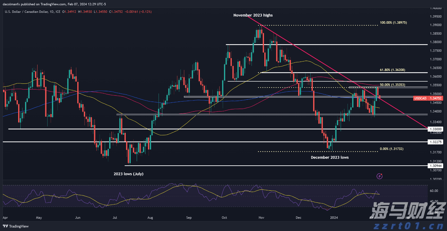 棉纺织棉线印染废水处理