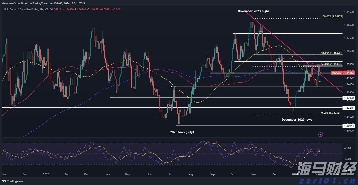 油烟监测设备系统(油烟在线监测仪是干什么用的)