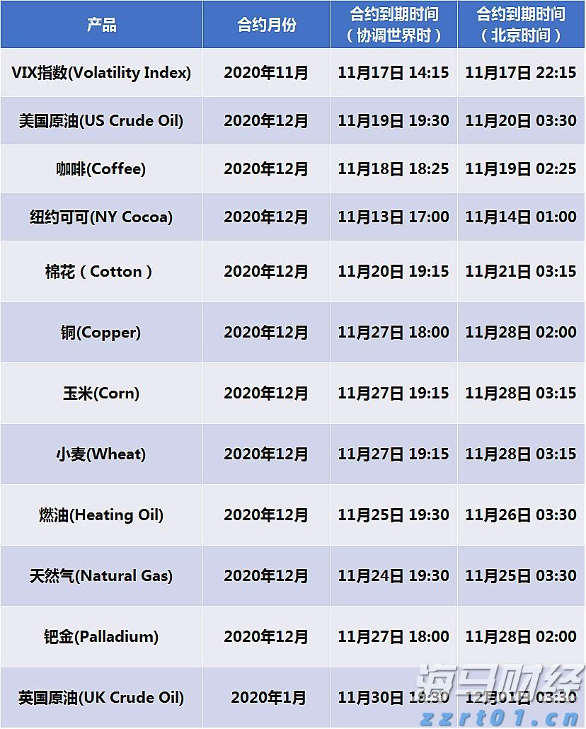小盘美股空头头寸激增,Mercurity Fintech(MFH.US)逼空信号显现