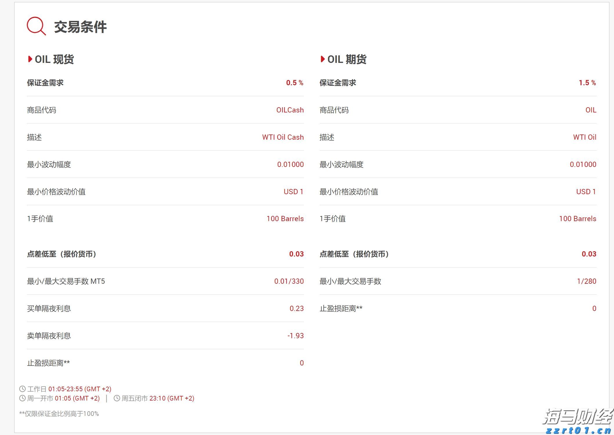 港股概念追踪 | 国家医保局支持脑机接口技术进入临床并收费 商业化应用落地有望加速(附概念股)