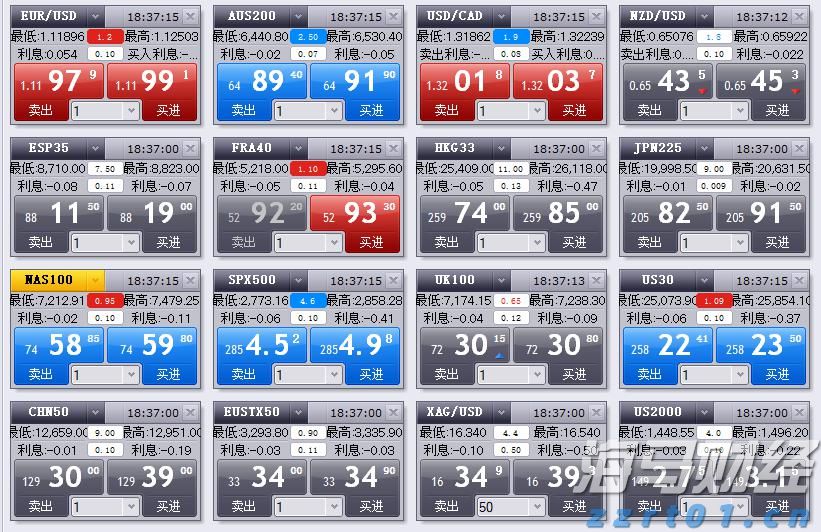 果酱厂食品加工废水怎么处理设备分享(果酱生产车间污水处理方法)