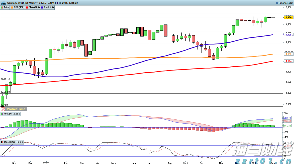 焦化行业是什么(焦化行业未来发展趋势怎么样)