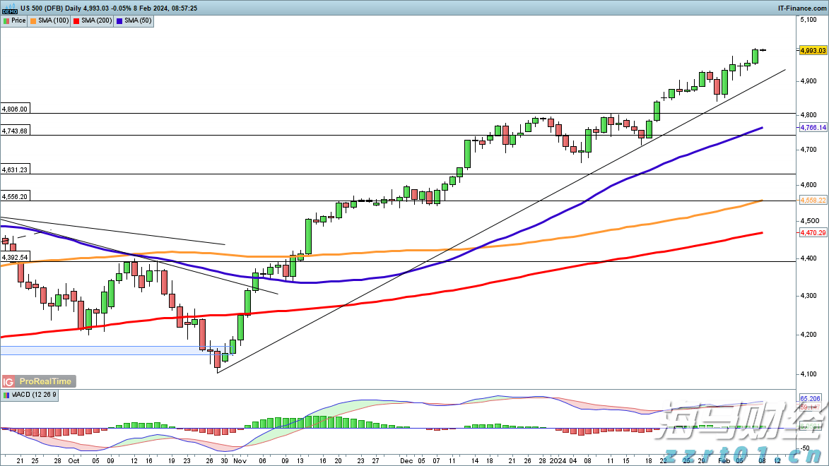 港珠澳大桥穿梭巴士恢复营运