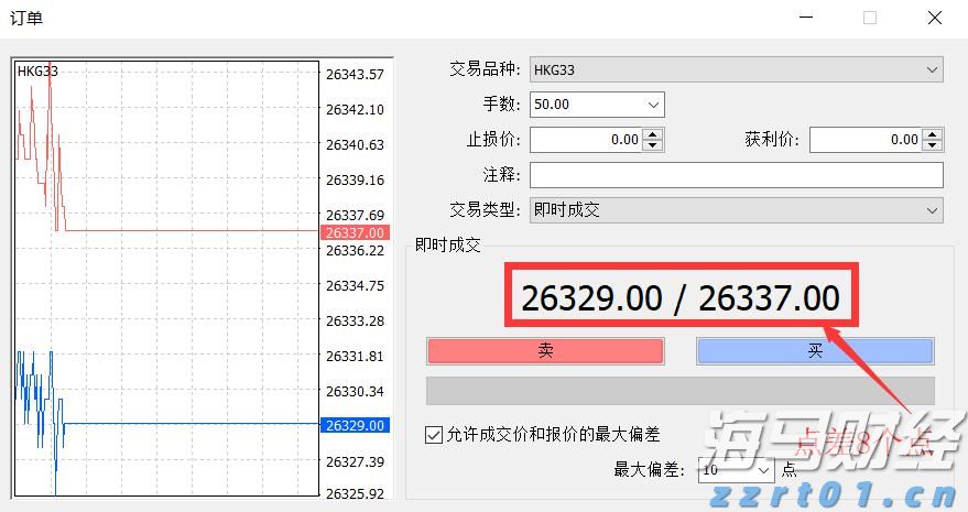 广东发2000万消费券!准备领取→