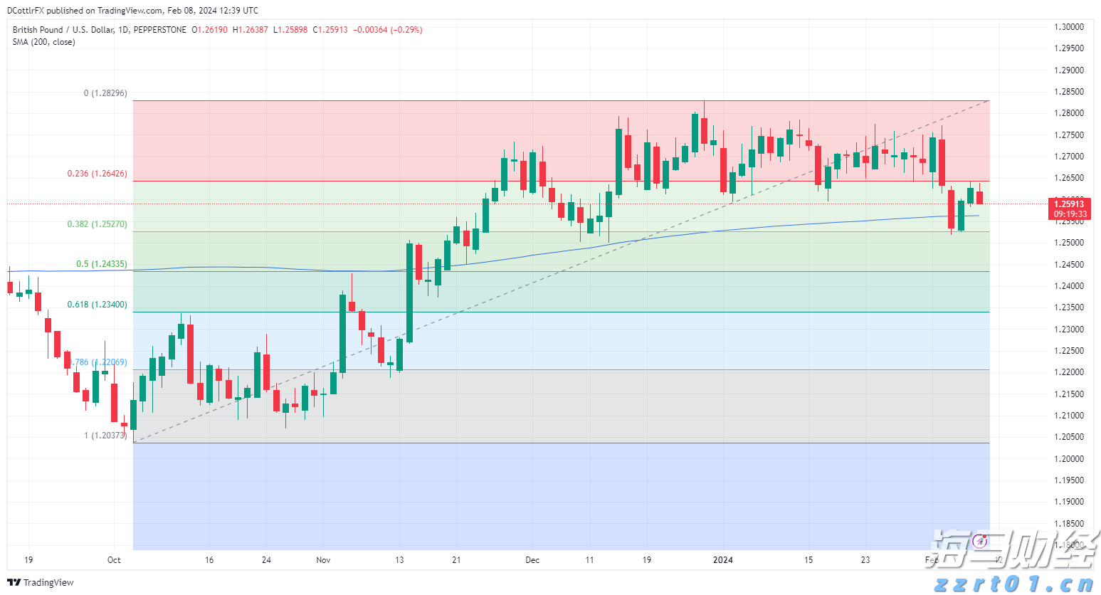 重磅!“江西绿色生态”国际认证联盟成立!