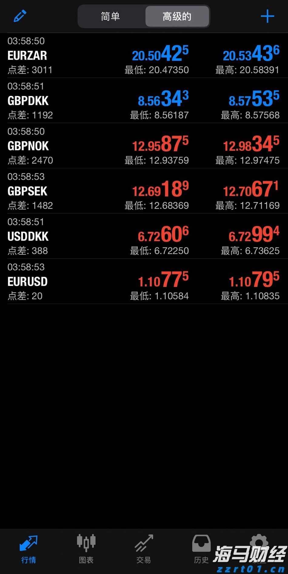 甘肃省市场监管局检查端午节及中高考前食品安全工作
