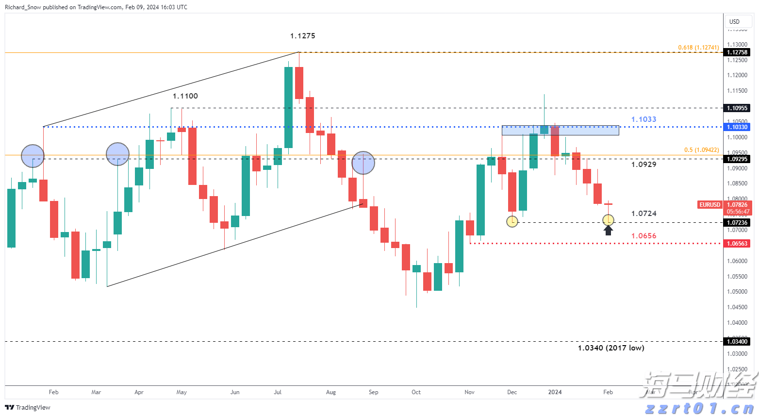 全椒县大墅镇:田间地头看“丰”景 秋收秋种正当时