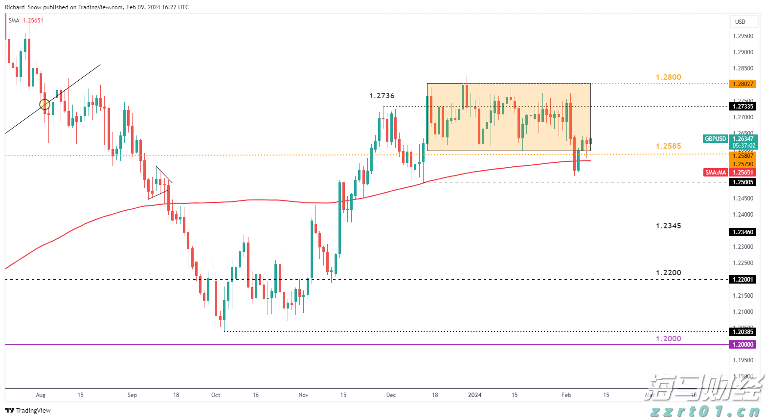 一企一策!上海市场监管部门助力200余家食品生产企业复工
