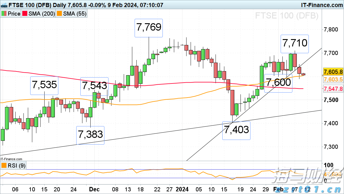 国铁集团:充电宝上火车 尚不需检查3C标识