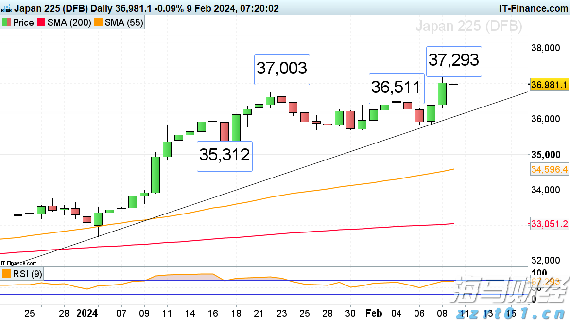 广东发布今年第1号总河长令 5年推进超500条幸福河湖建设