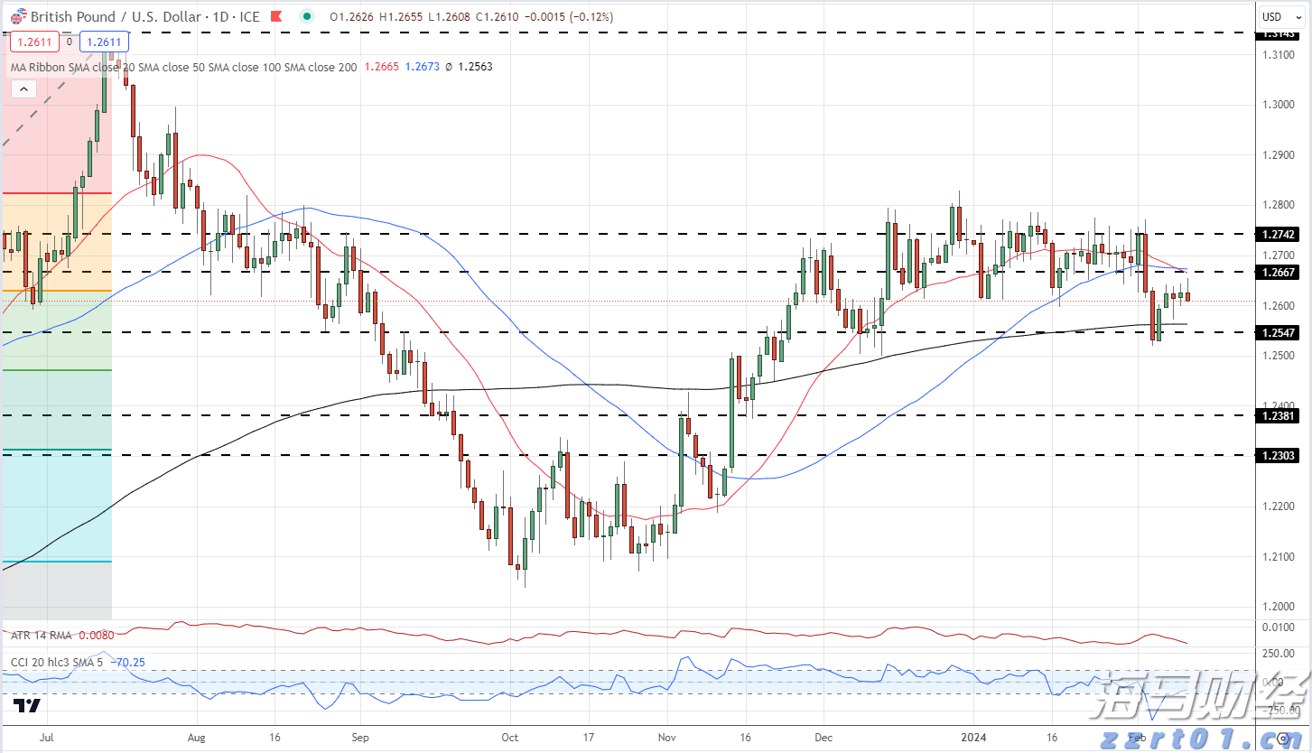 山东8个部门联合开展要素保障类政策措施专项清查