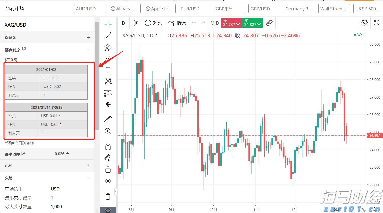 春节消费倡导“六要六不要”