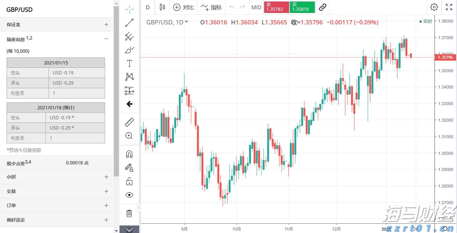 新型养猪场污水处理技术(养猪废水的特点及处理方法)