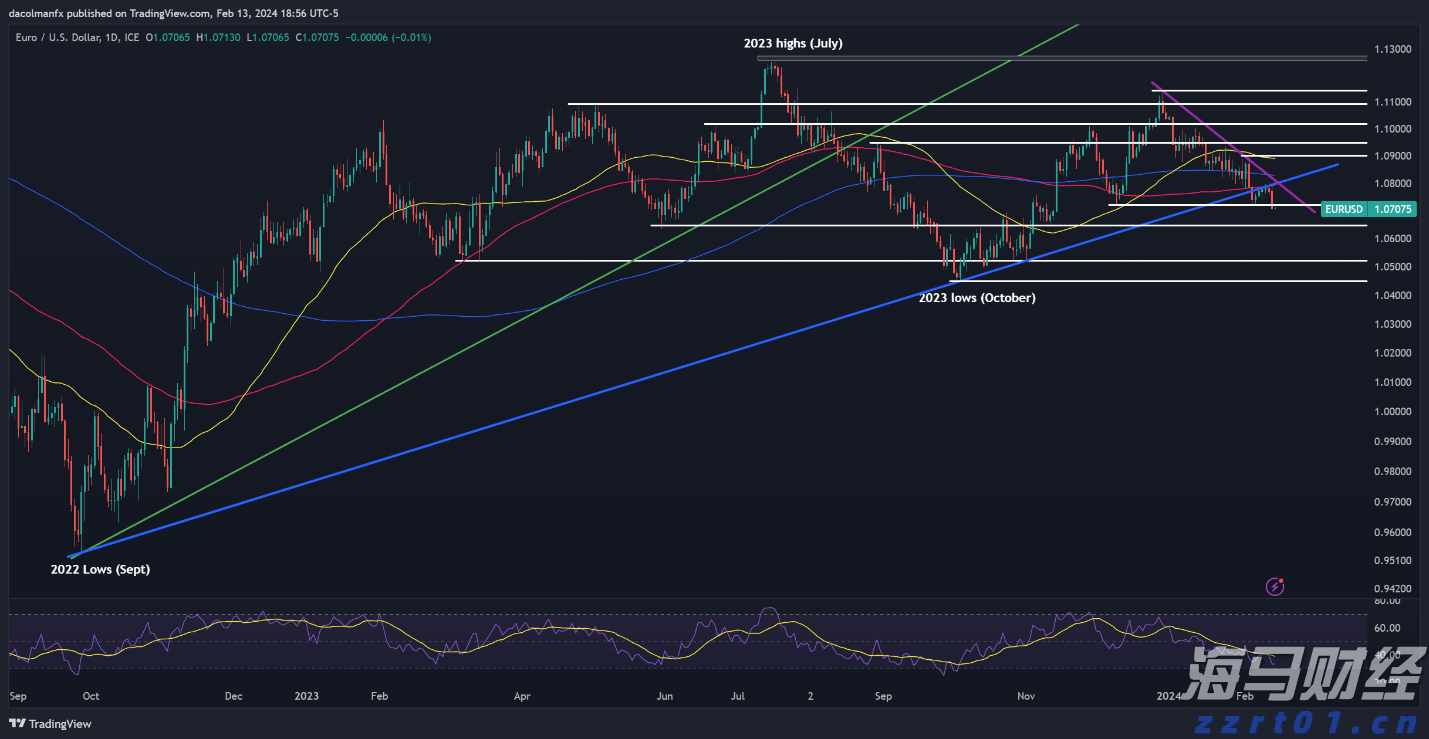 国内跨径最大的跨峡谷分离式混合梁斜拉桥成功合龙
