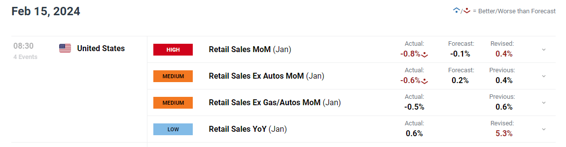 甘肃省市场监管局等五部门联合推进网络安全服务认证工作