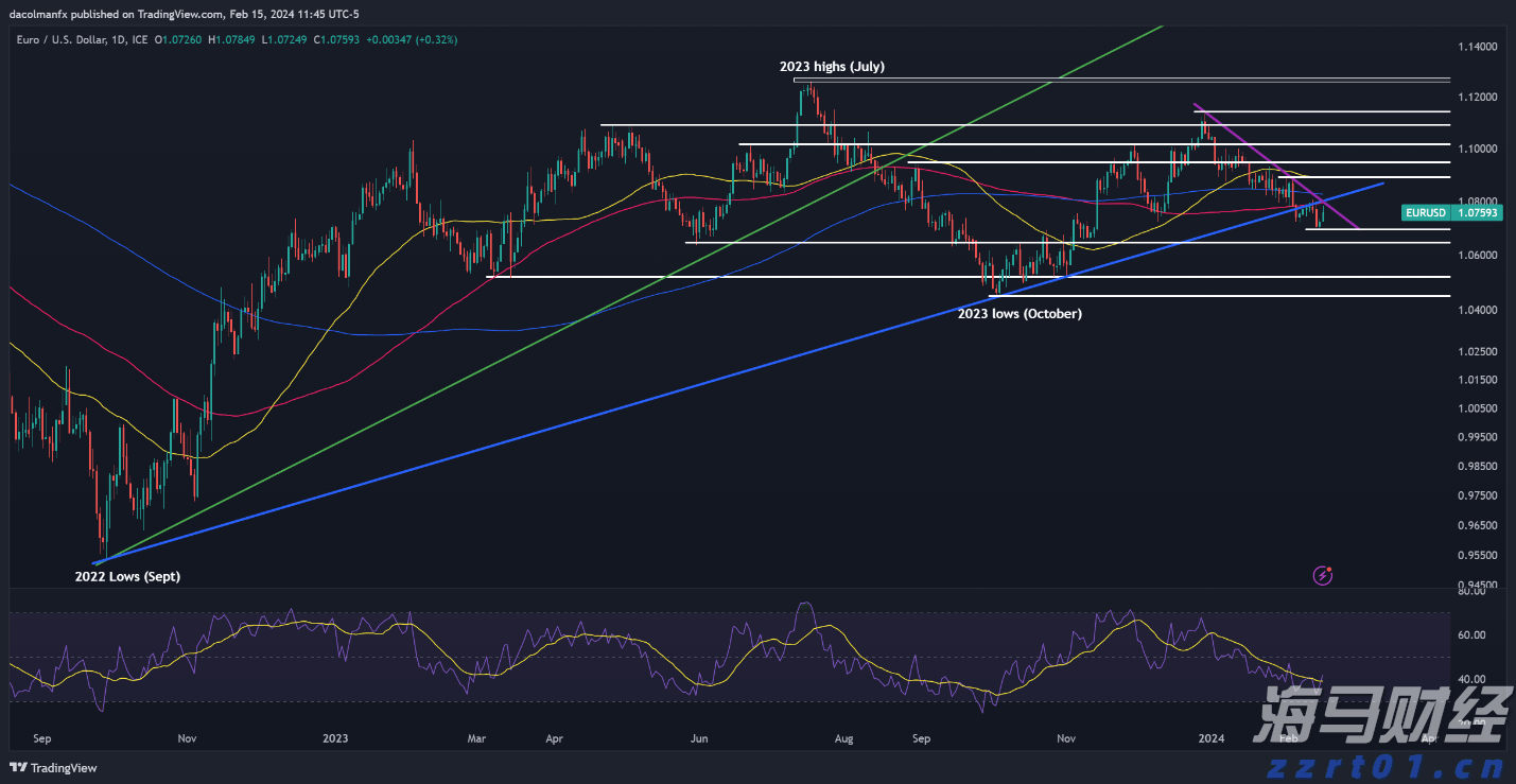 “不问起点、不限赛道、不设终点”!华农校长开学寄语新生