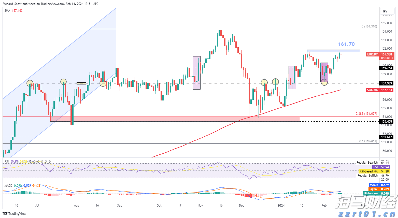 全市降雨再次增强！南山博物馆及所辖各场馆临时闭馆