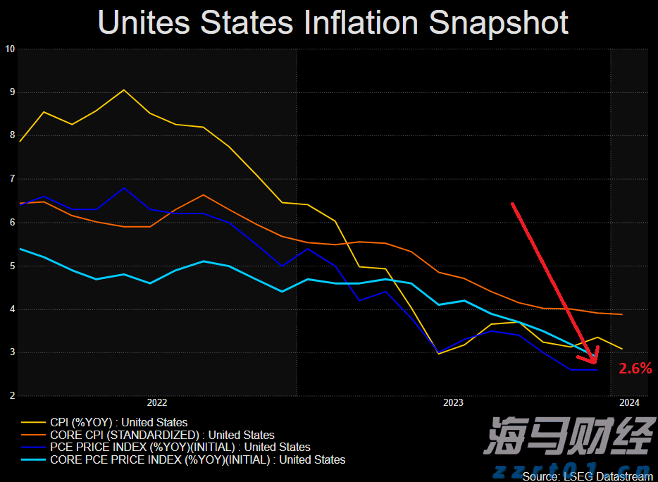 A股午评 | 沪指突破“924”行情高点 创指半日涨2.81% “牛市旗手”券商再发力
