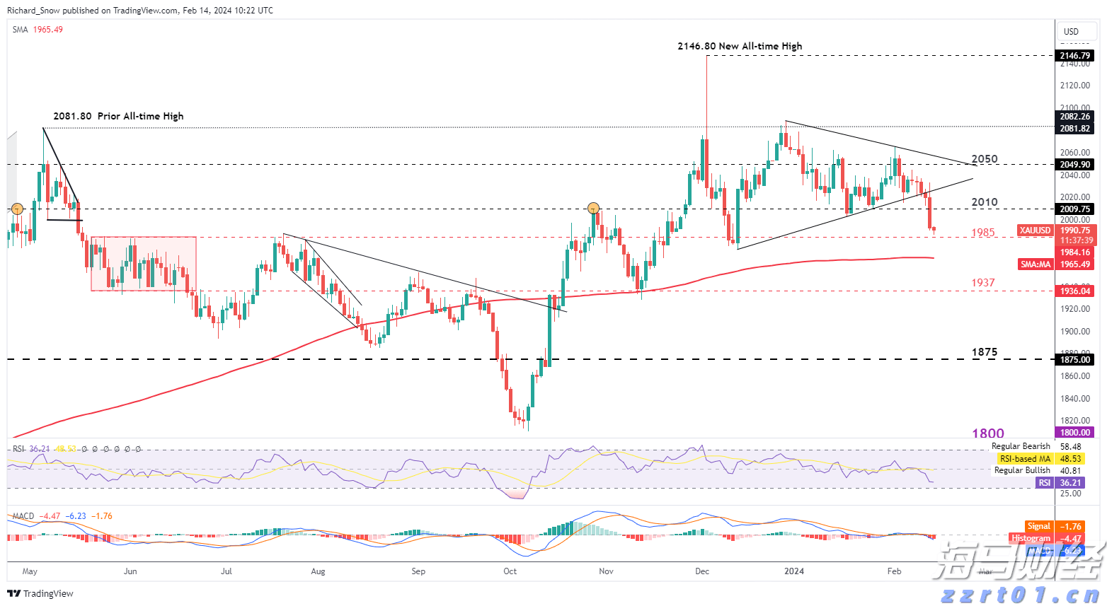 安徽创新推动认证认可检验检测工作