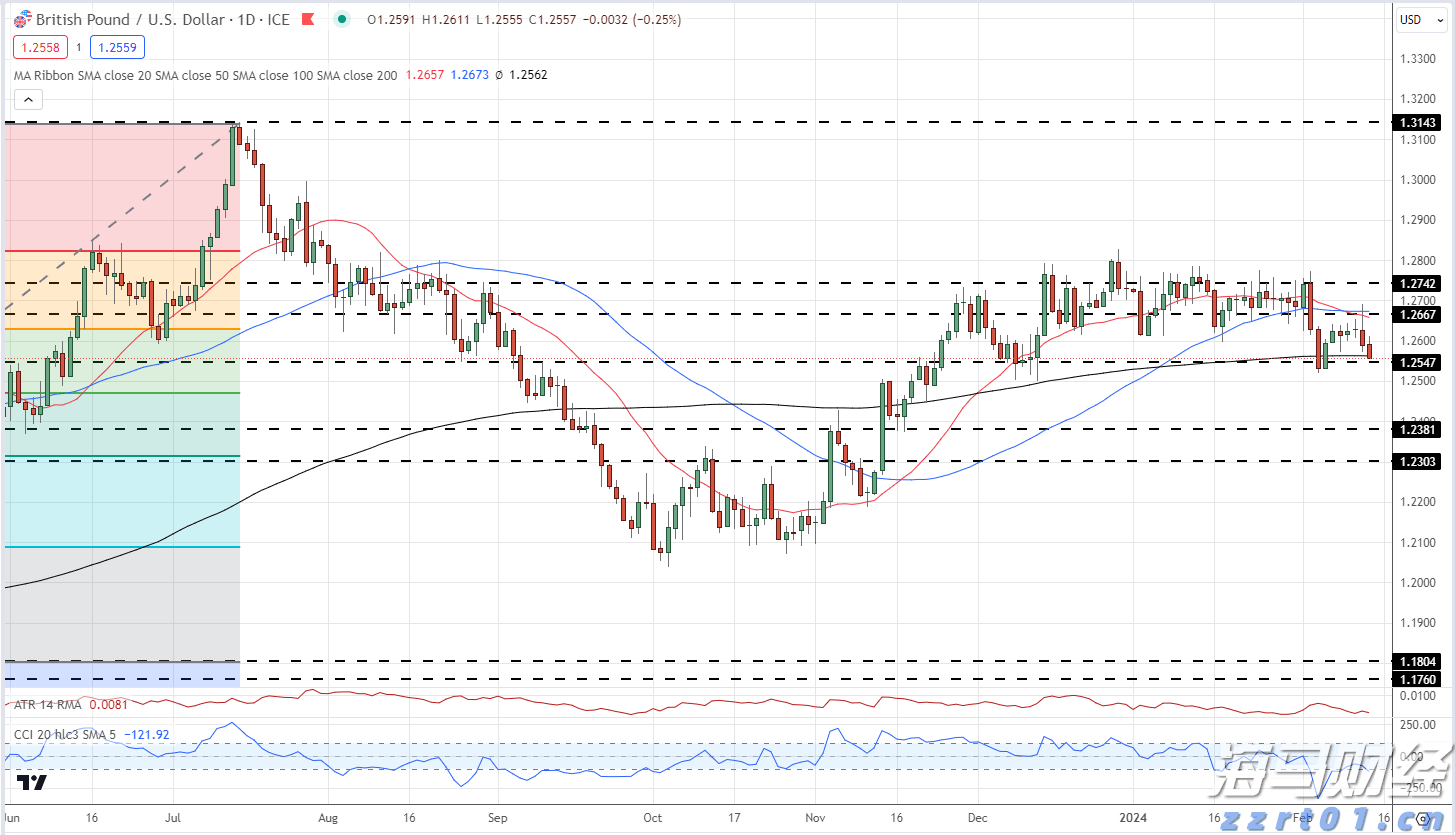 年初股价翻番,和誉-B(02256)的价值提升刚刚开始