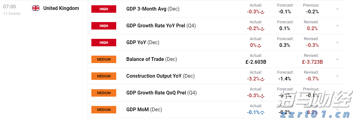 再开100家新店 盒马CEO：看好内需消费并对零售业充满信心