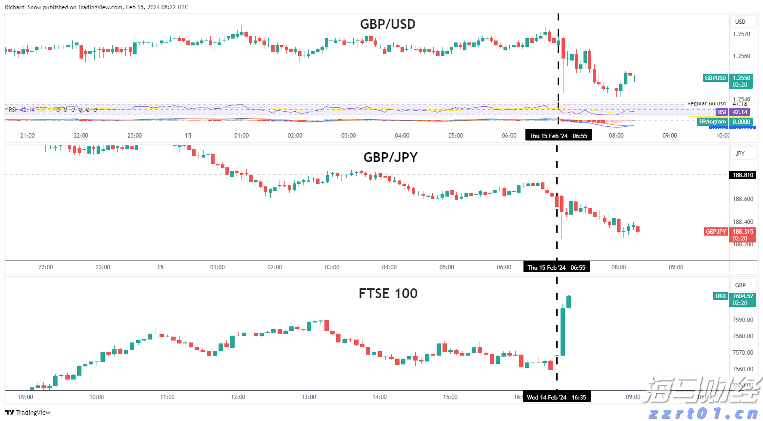 城西桥中心城管中队:五一节前专项检查,护航假期城市环境