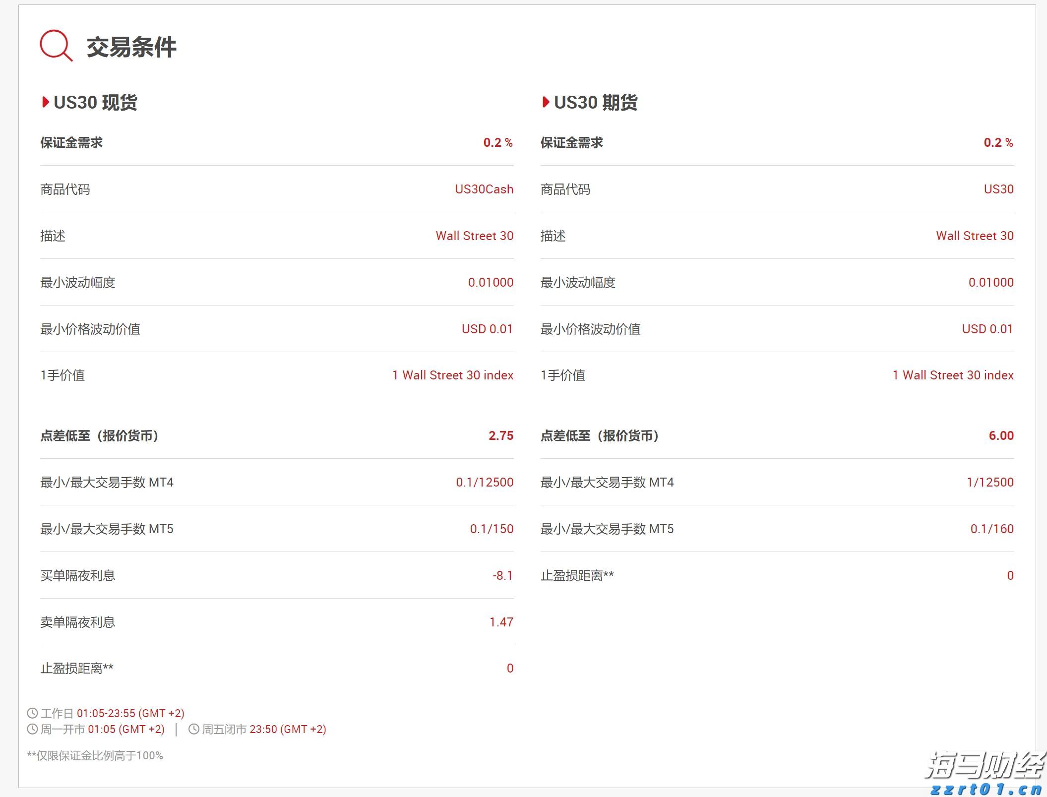 河南攻克动态汽车衡远程计量方法 实现成果转化服务智慧交通建设