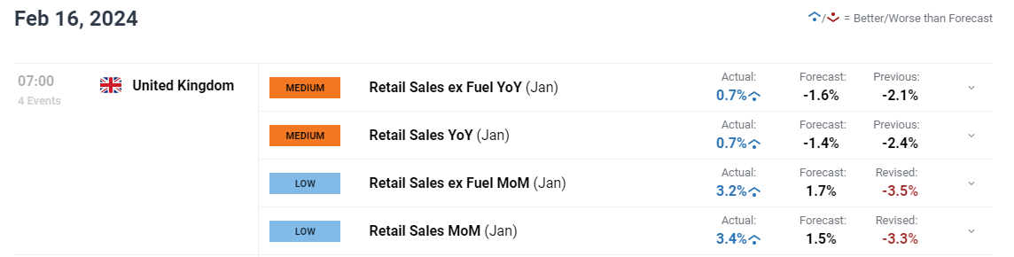 太古地产(01972)发布中期业绩 股东应占基本溢利44.2亿港元 同比增长15%