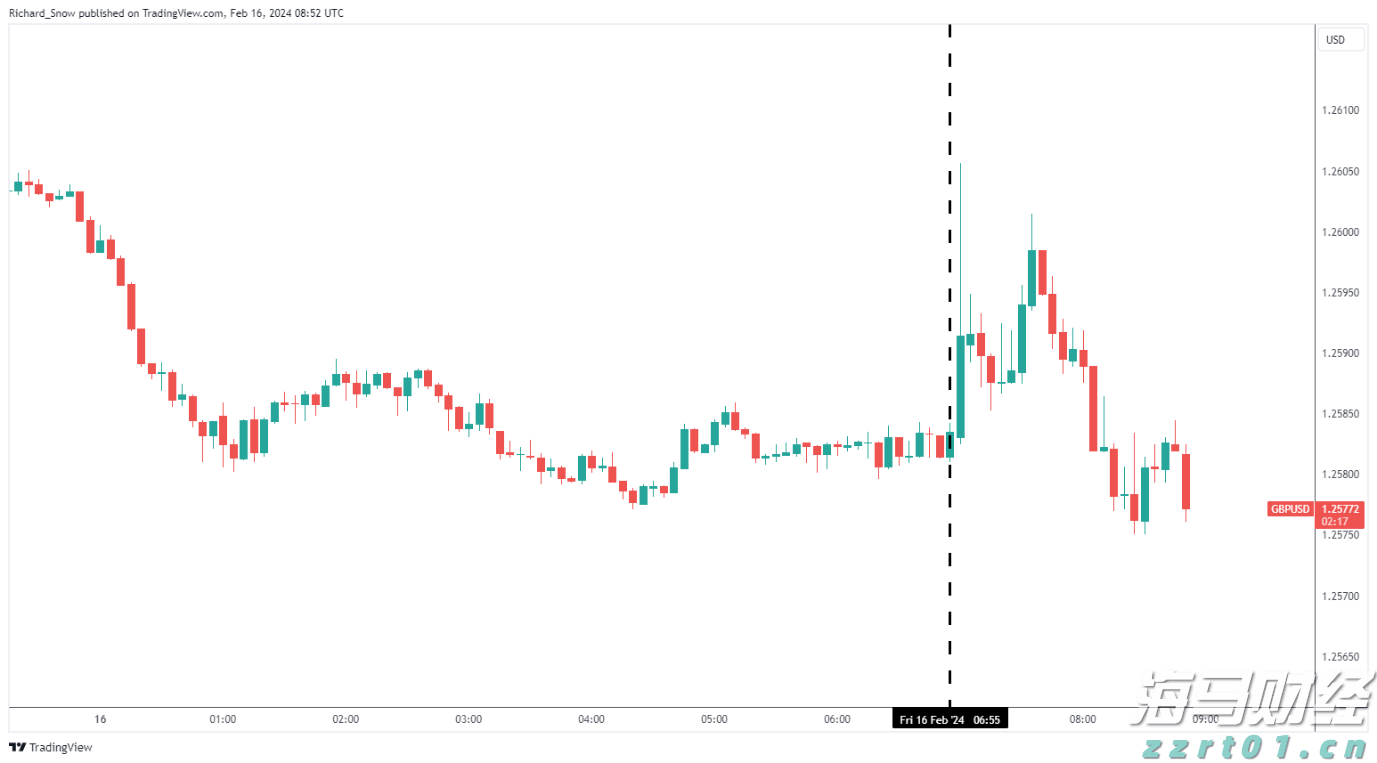 广东首批!中山开出首张公共卫生医师处方,处方权试点正式落地