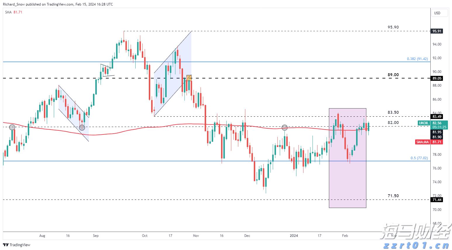 仓储中心变身记——上海市市场监管局助力外资企业开设亚太地区分装中心