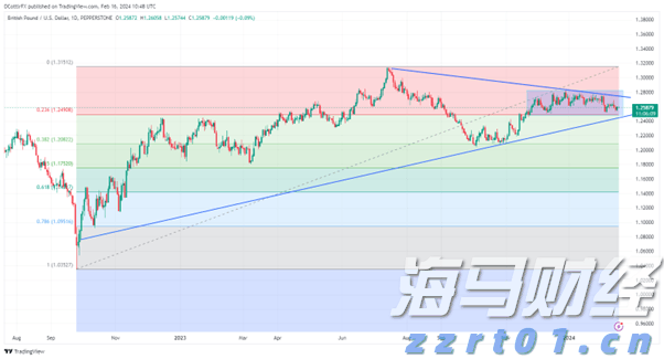 湖南创新建立野生蘑菇中毒综合防控机制成效显著