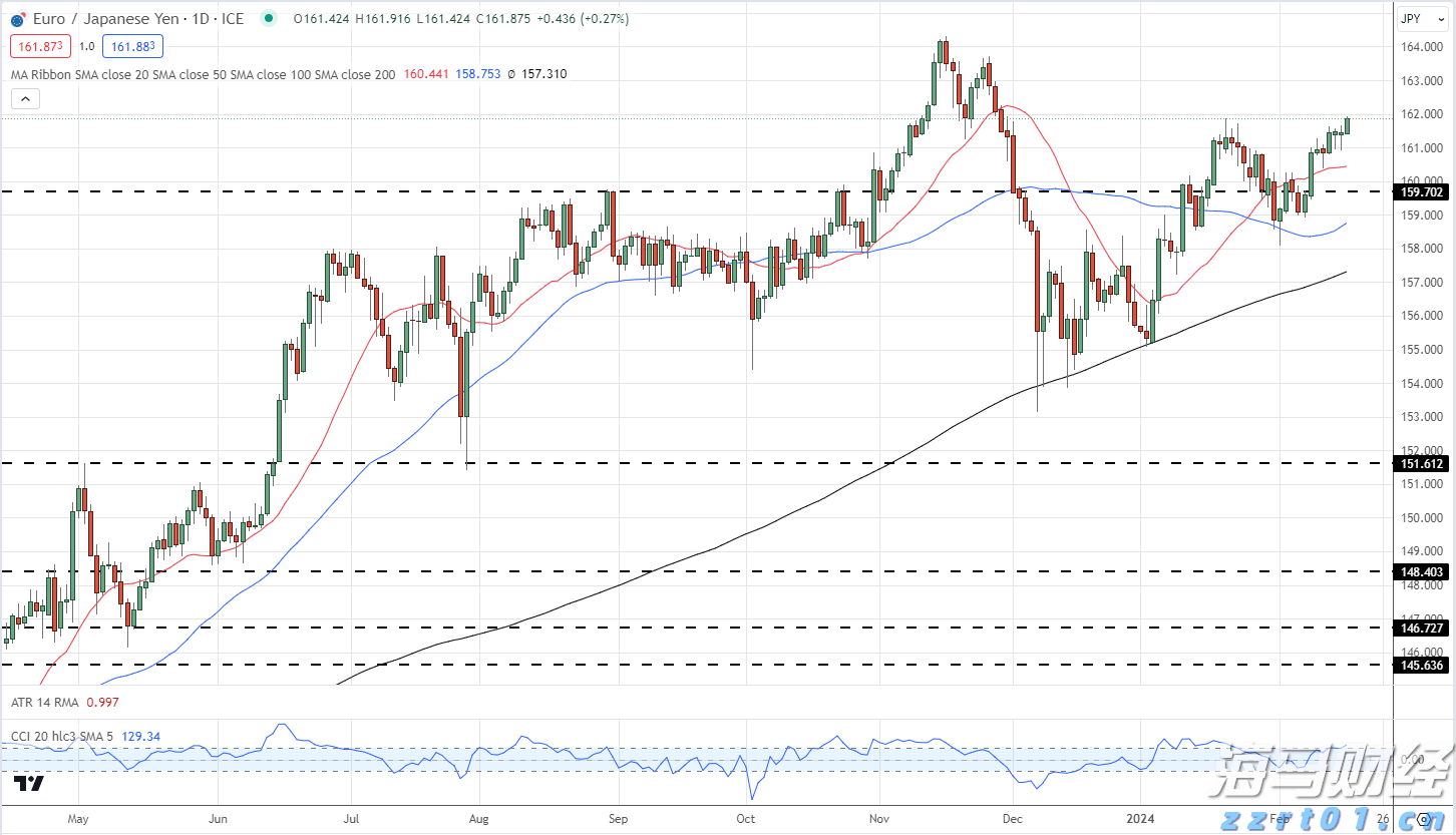 3吨餐厨垃圾险成“地沟油”原料？珠海这场行动斩断违规收运黑链条！