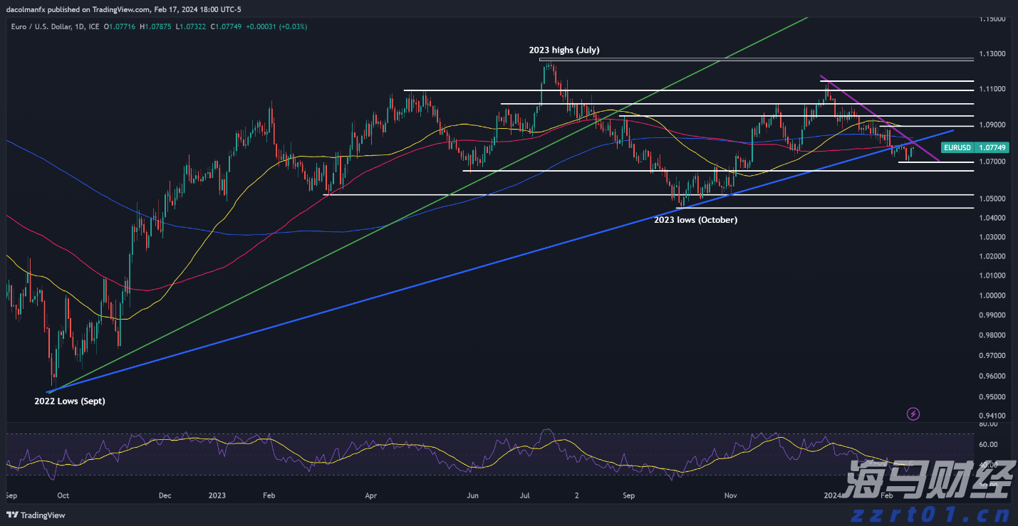 海南省市场监管局开展缓解体力疲劳功能保健食品风险排查