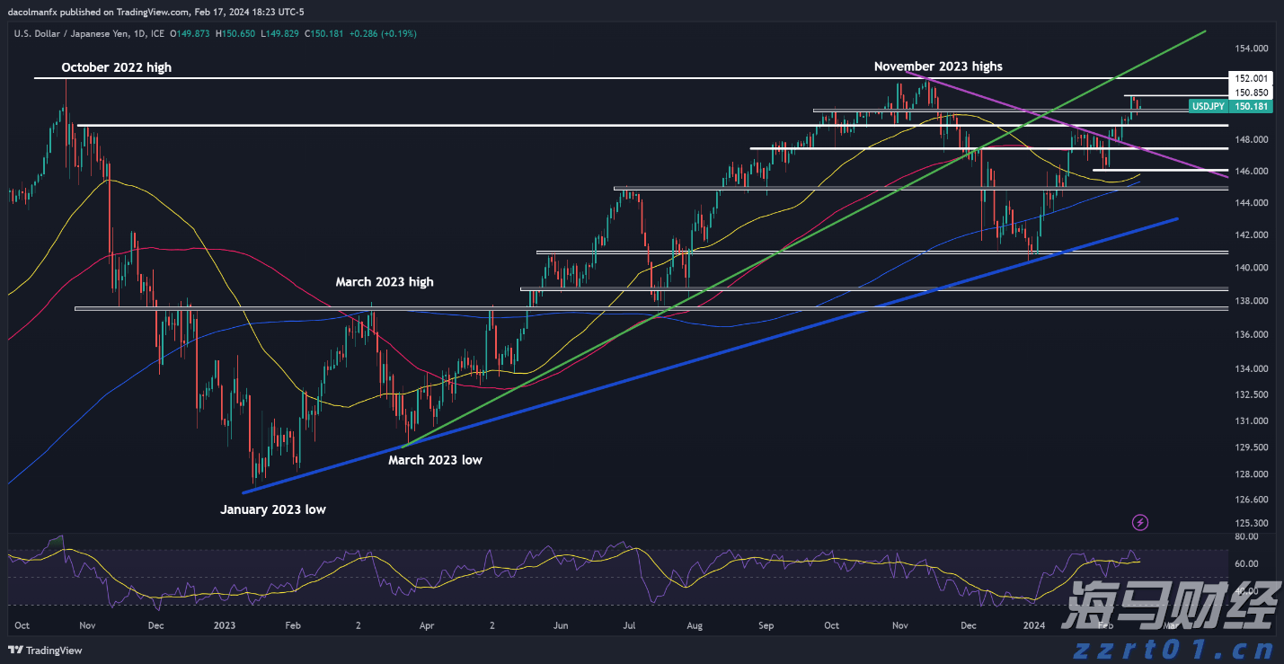 “如7而至 漫乐时光”合肥漫乐城七周年庆典绚丽启幕