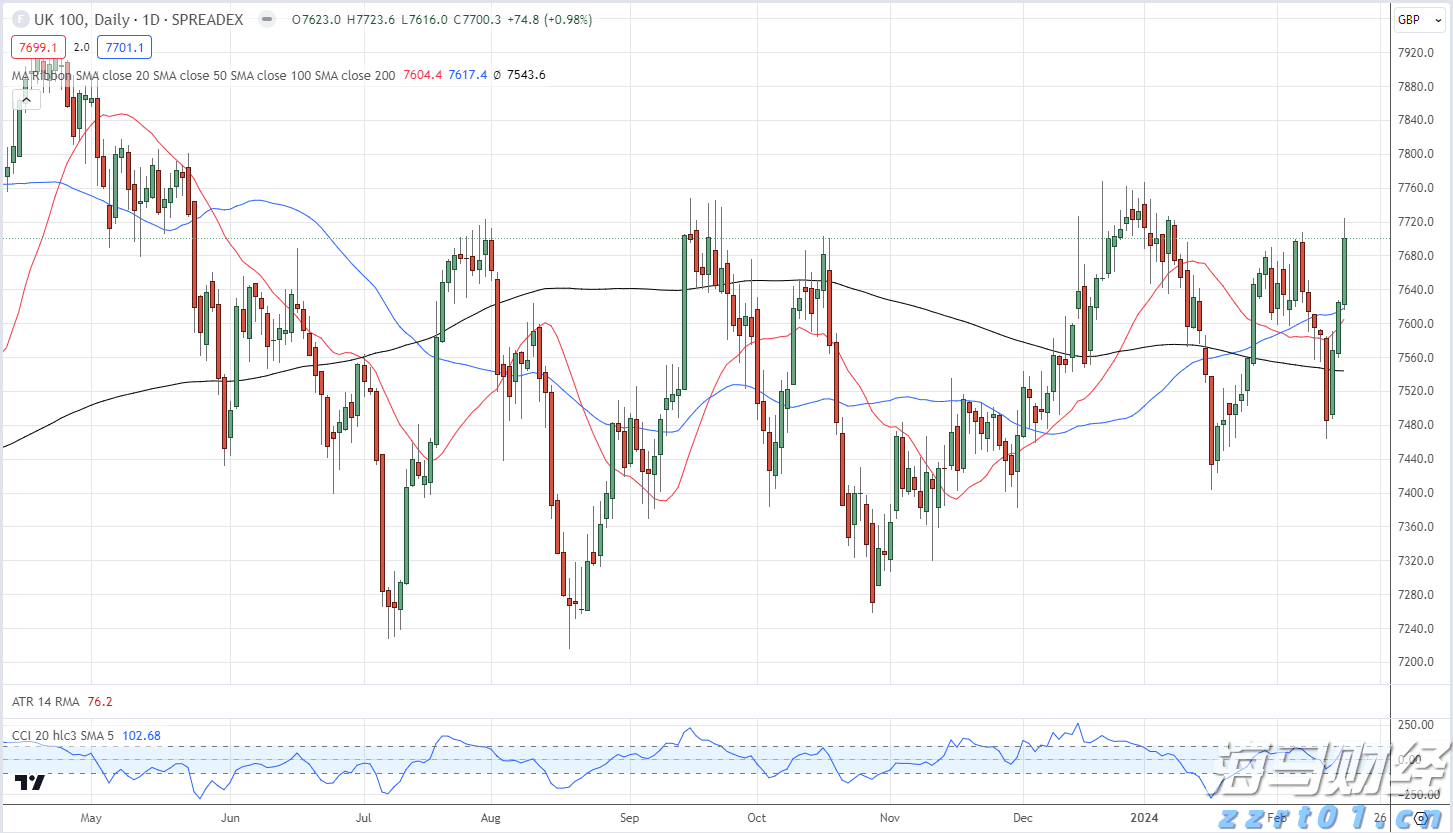 高速公路服务区污水处理方案(高速服务区污水处理系统有哪些)