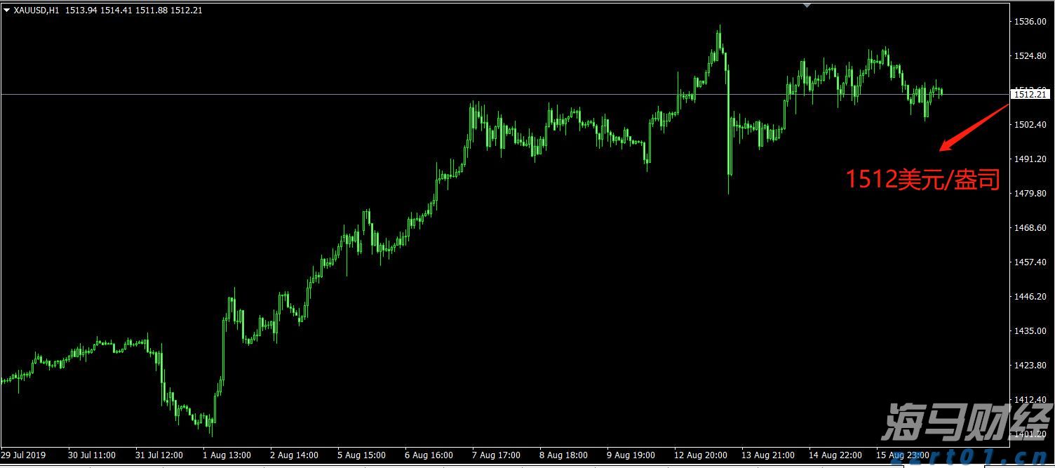 美日贸易协议开辟新前景，日本央行加息概率显著上升