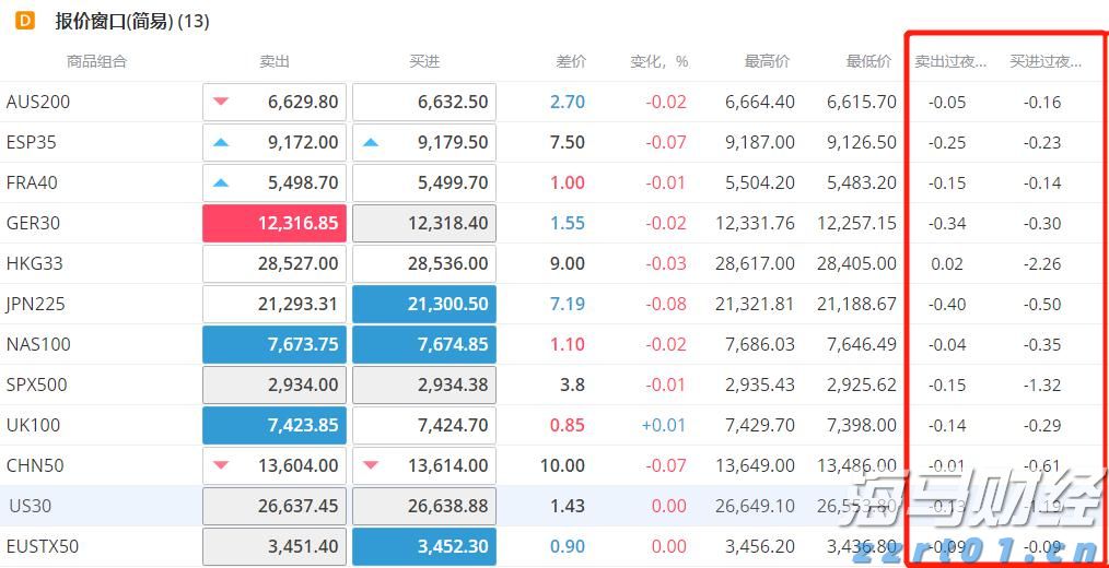 减轻长期重度失能人员家庭照护负担，珠海市拟建立长期护理保险制度
