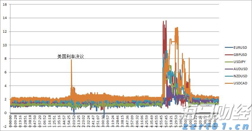 港股午评|恒生指数早盘下跌0.18% 英诺赛科(02577)涨幅达30%