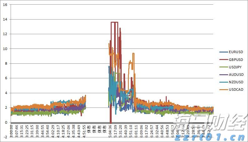 港股收盘(07.22) | 恒指收涨0.54% 煤炭股午后拉升 基建、有色、光伏等表现亮眼
