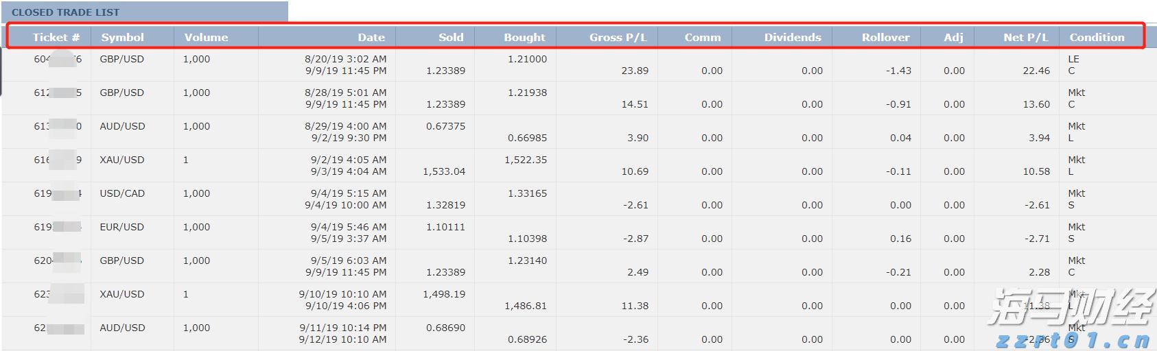 云南省市场监管局开展知识产权进校园宣传活动