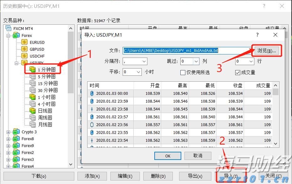 含甲醛乙醛废水处理案例和处理方法简介(污水中含甲醛怎么处理呢)
