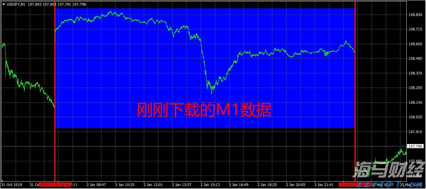 崔东树:7月动力电池市场表现强劲,磷酸铁锂电池的优势明显