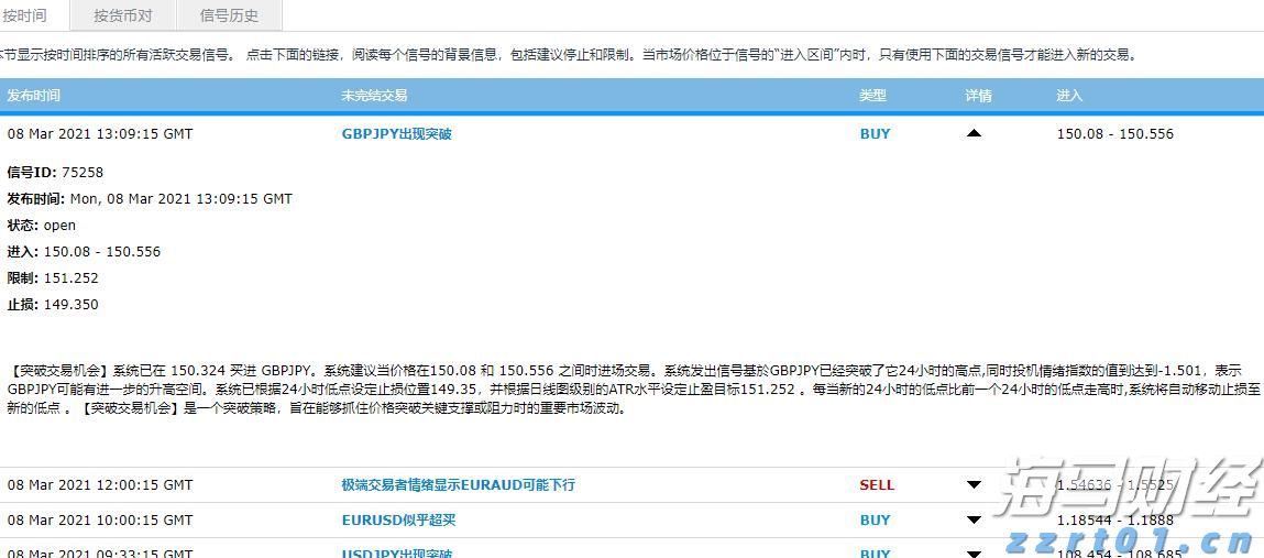 恒指牛熊街货比(66:34)︱8月12日