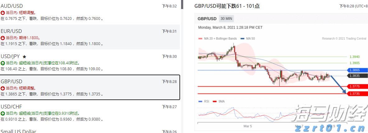 今年南海休渔期，海警查获违规渔船320余艘