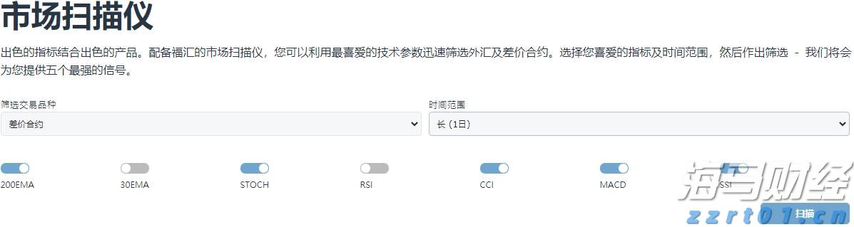 一组数据彰显上合组织经贸合作“含金量”
