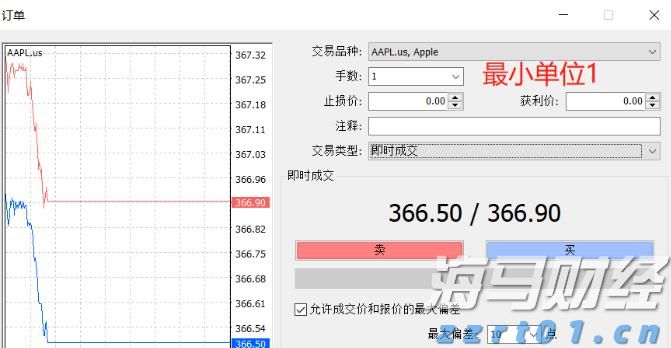 雷州东西洋田早稻收获季 田野满眼金黄
