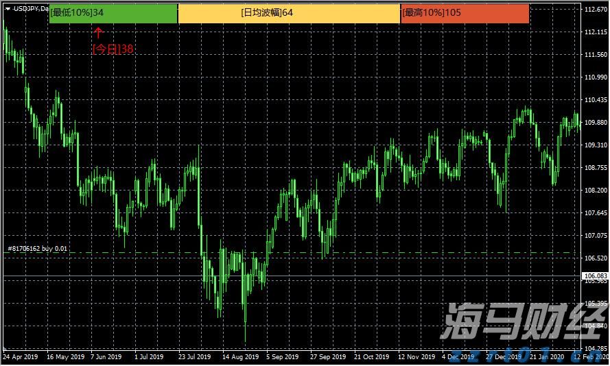 医养联动，小林村开展基孔肯雅热防治科普讲座