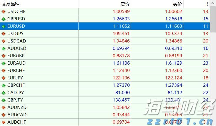 消除蚊虫孳生环境!珠海这里8000平方米闲置用地焕新